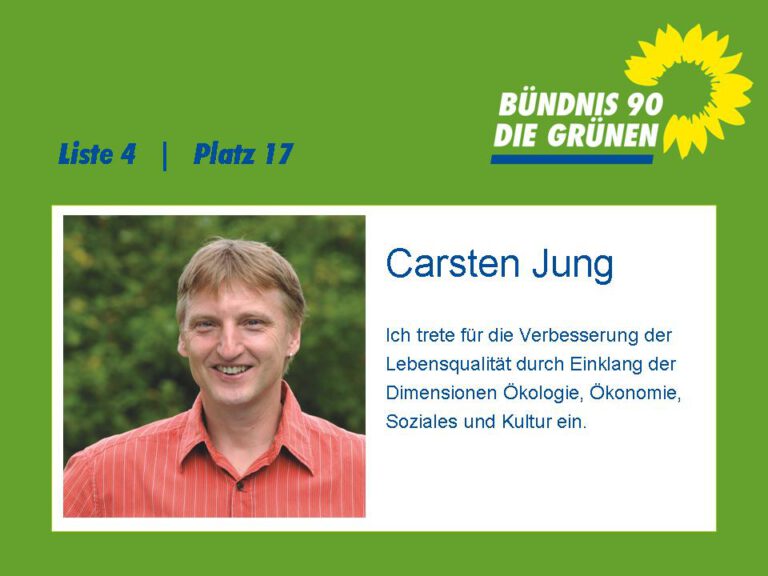 Carsten Jung