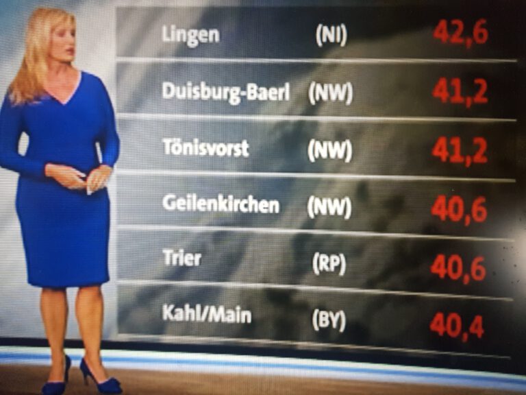 3. Grün, Grün, Grün – Jetzt pflanzen für die Zukunft